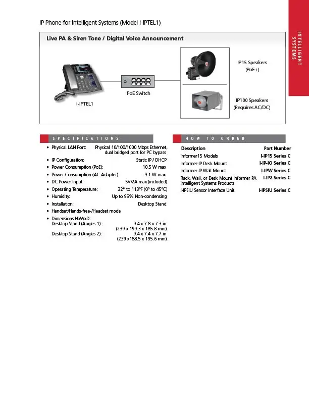 IP Phone for Intelligent Systems-2