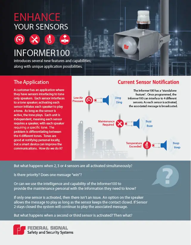 Informer IP100-1