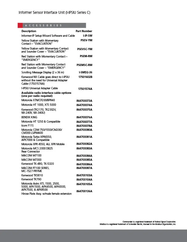 Informer Sensor Interface Unit-3