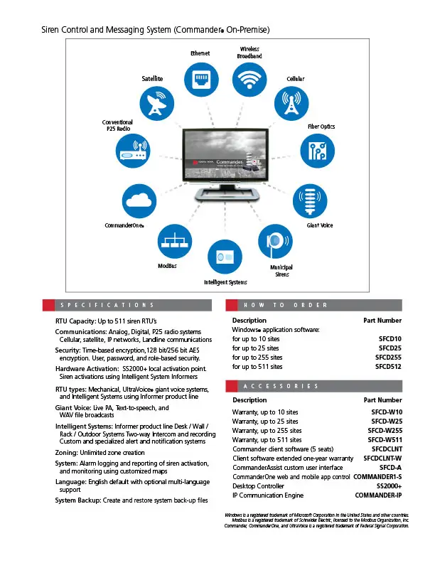 Siren Control and Monitoring System-2